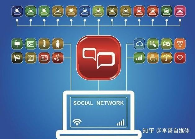 垂直自媒体(垂直自媒体平台怎么起来)