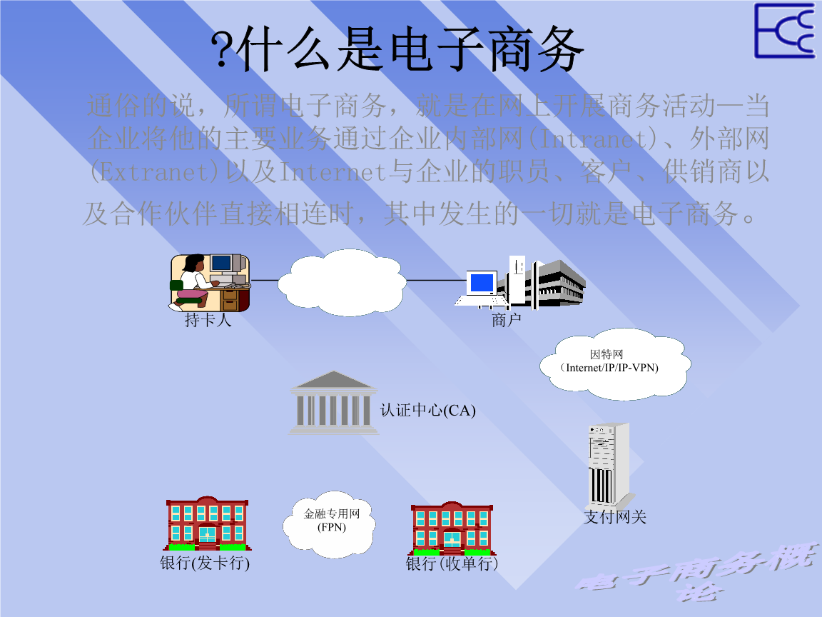 电商属于什么(电商属于什么学院)