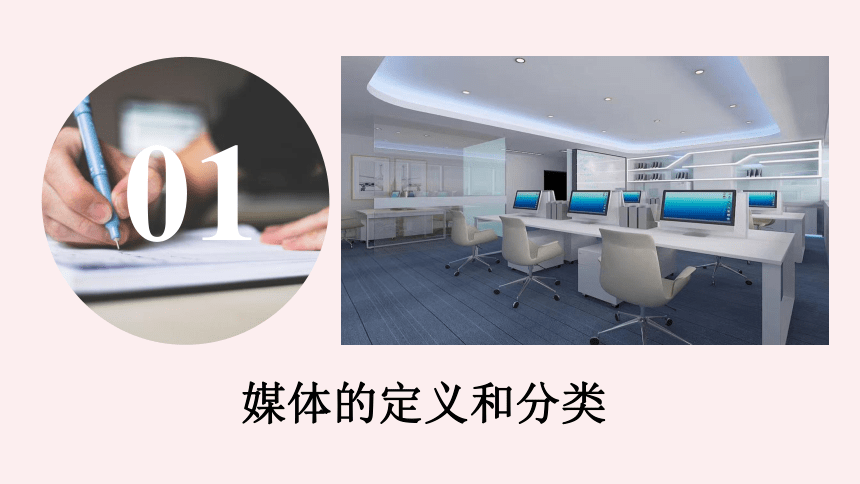 第四媒介(第一媒介第二媒介第三媒介第四媒介)