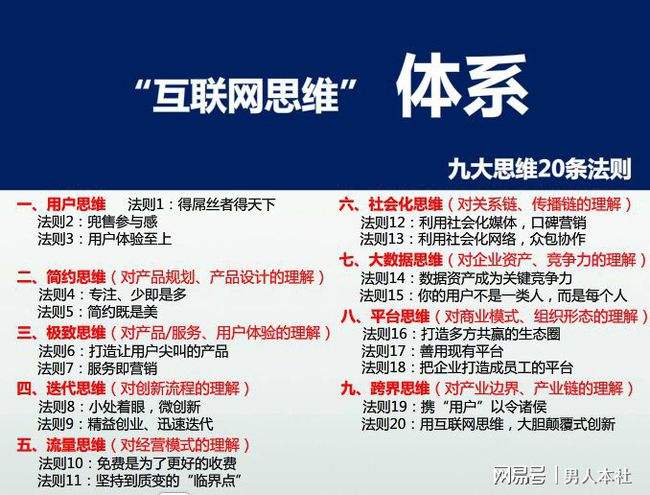 自媒体的基本概念(自媒体的概念是什么)