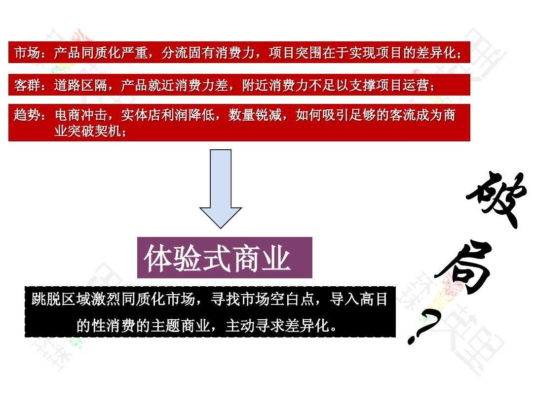 差异性市场营销策略(差异性市场营销策略的缺点是企业)