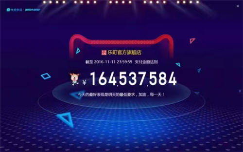 电商0(电商0基础)