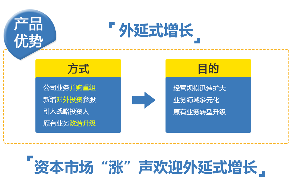 华安媒体互联网混合(华安媒体互联网混合001071持仓)