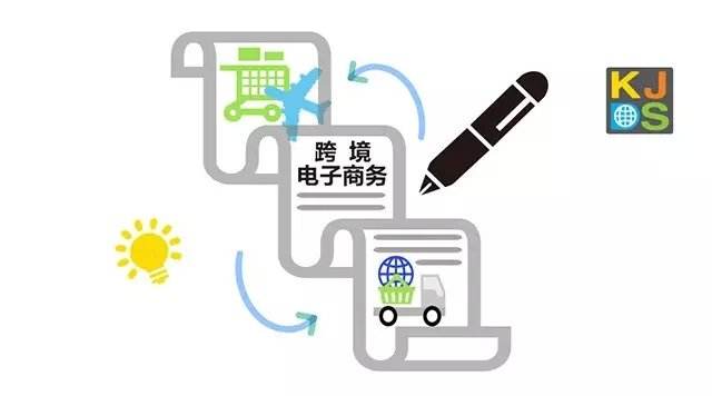 跨境电商平台电商(跨境电商平台电商运营模拟沙盘模总结)