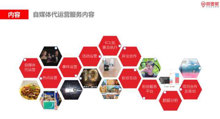 与自媒体相关的专业(自媒体相关专业有哪些)