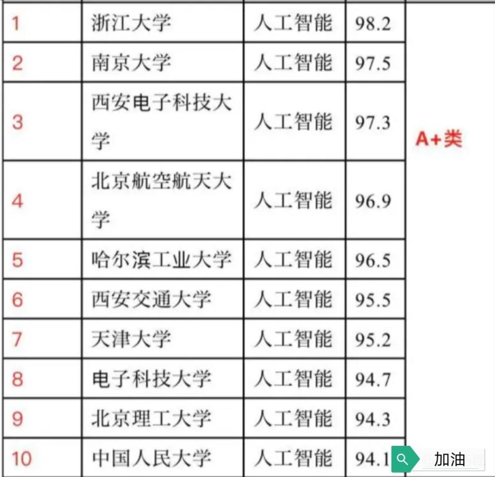 与自媒体相关的专业(自媒体相关专业有哪些)