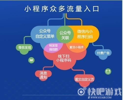 电商是如何获取客户流量的?(电商是如何获取客户流量的方法)