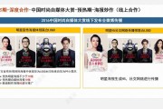 时尚类自媒体排行榜(时尚类自媒体排行榜前十)