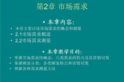 市场营销活动(市场营销活动的核心)