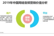 全媒体的特征(各类媒体的特点)