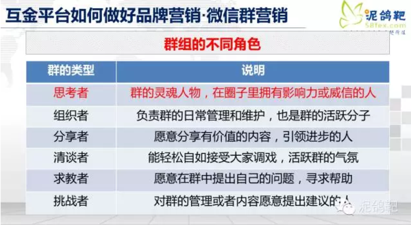 微信群营销(微信群营销文案怎么写)