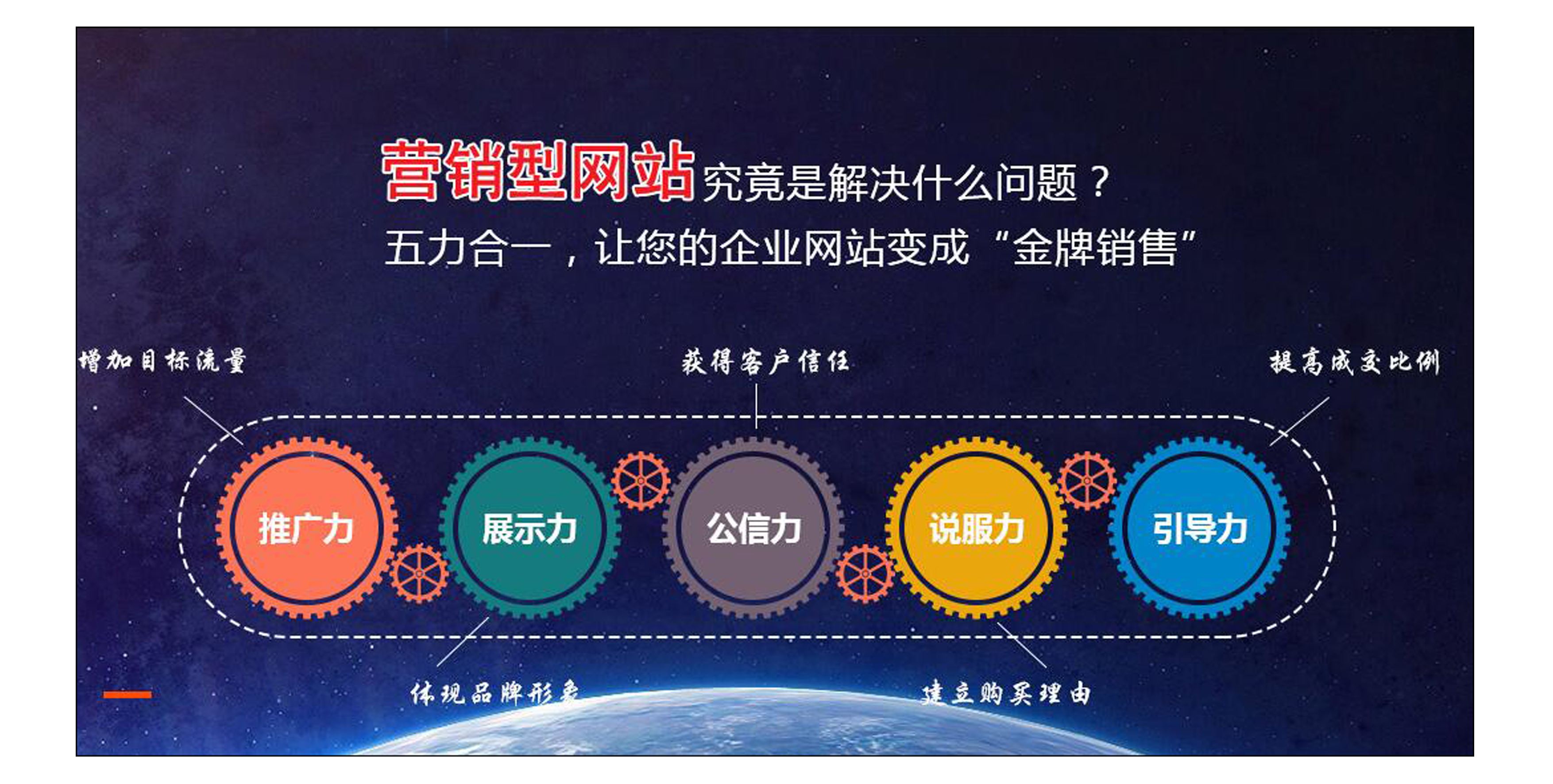 营销网站(网络营销网站)