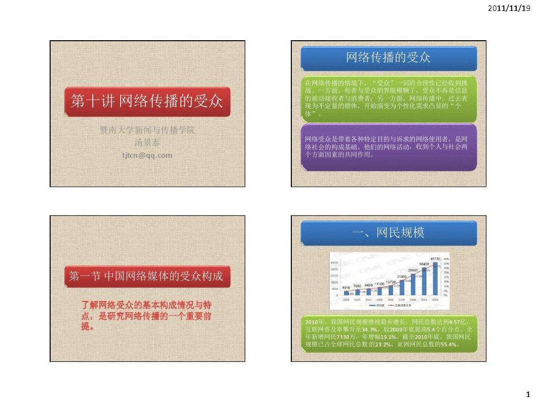 网络媒体传播的特点(网络传媒的特点和方式)