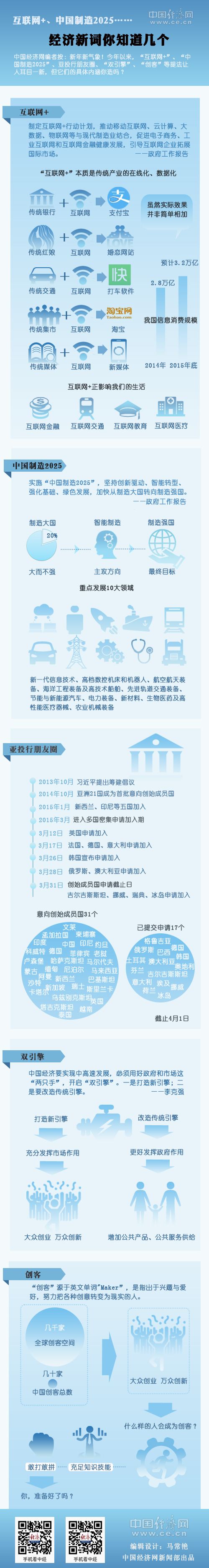 2019年度中国媒体十大新词语(2019年度中国媒体十大新词语及注释)