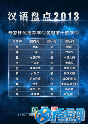 2019年度中国媒体十大新词语(2019年度中国媒体十大新词语及注释)