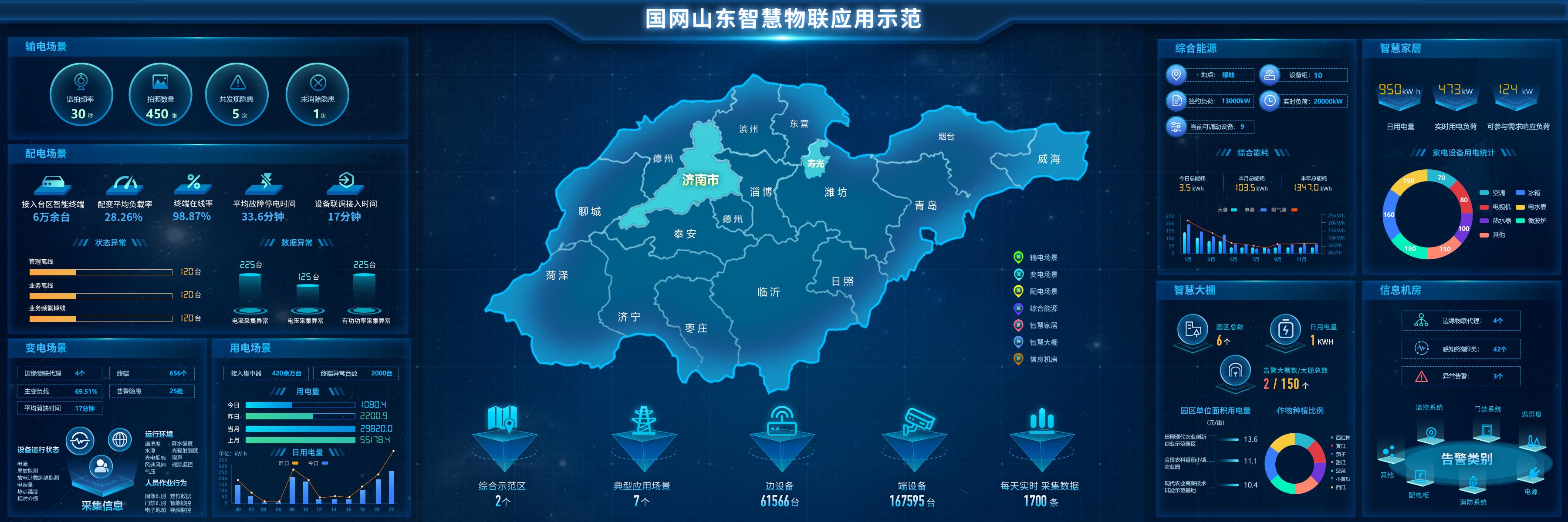济南电商设计(济南电商设计培训)