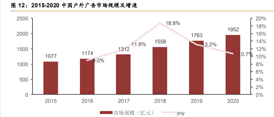下沉市场媒体(下沉市场互联网公司)