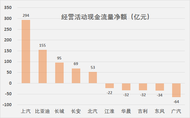 十大自媒体品牌(国内知名自媒体公司)