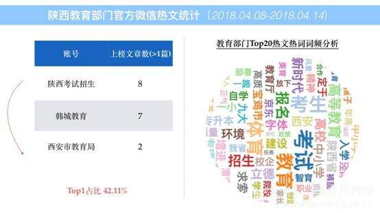 媒介关键词(媒介关键概念)