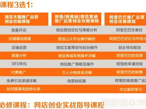 电商微商有什么不同(电商微商有什么不同之处)