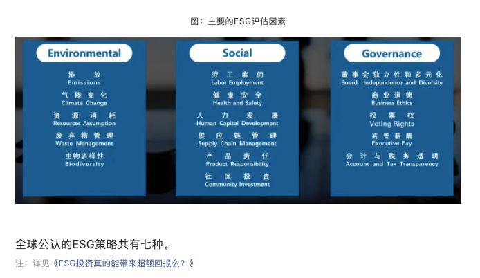 esg电商(esg电商平台)