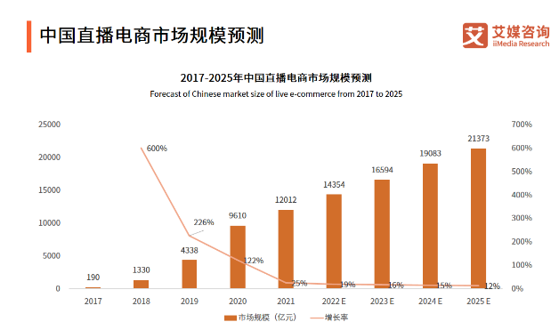 跨境电商top100(跨境电商哪个平台比较好)