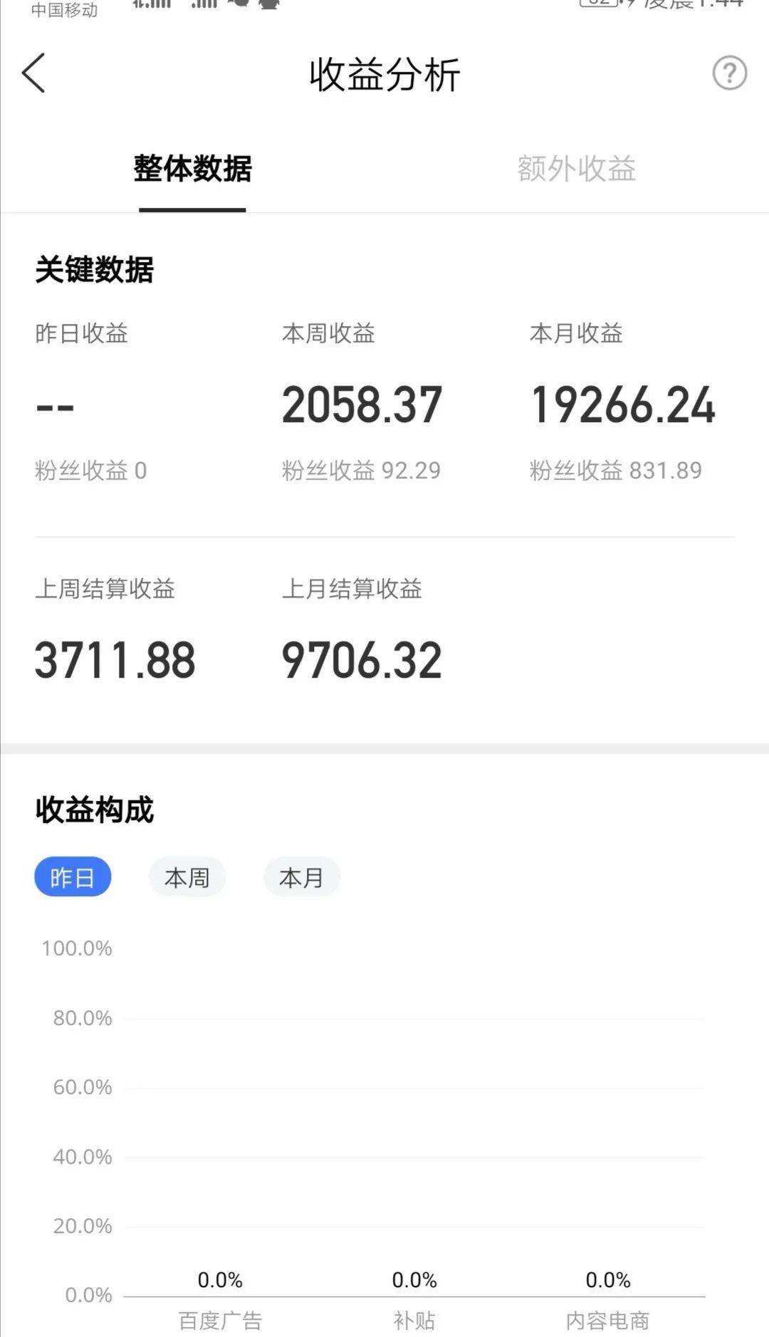 初中生做自媒体赚钱(初中生做自媒体赚钱吗)