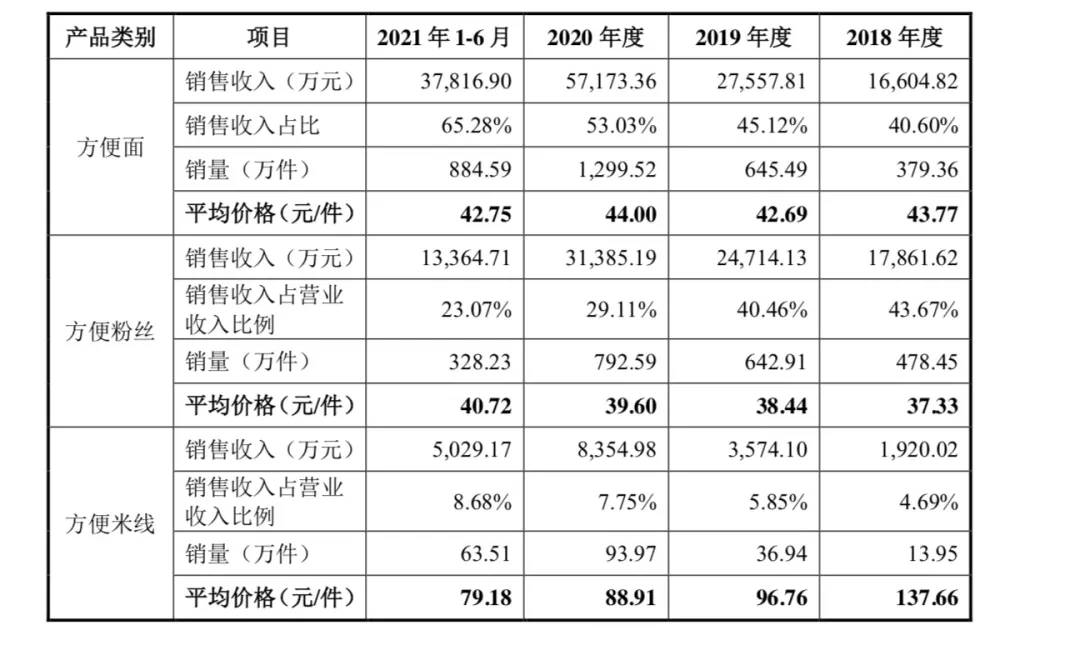 电商的工资大概是多少(电商的工资大概是多少啊)