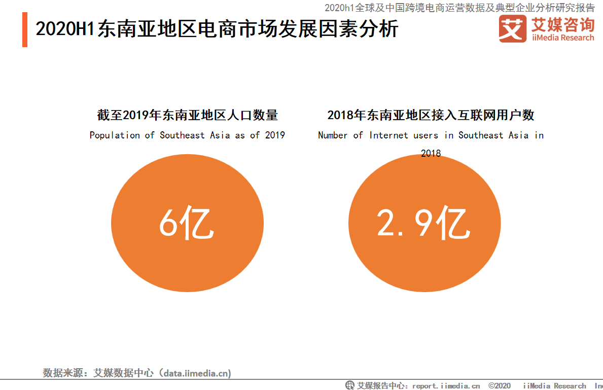 电子商务跨境电商平台(电子商务跨境电商平台的特点)