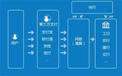 电商第三方服务(电商第三方服务公司助力)