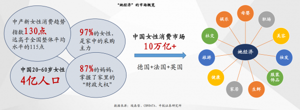 富有电商(富有电商进出库记录)