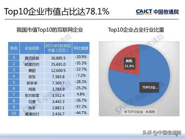 中国十大自媒体平台(中国十大自媒体平台排名)