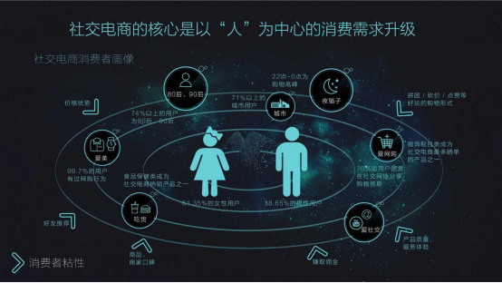 靠谱的电商(电商平台排行榜)