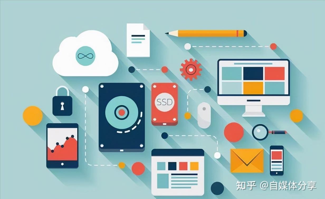 自自媒体(自媒体是什么)
