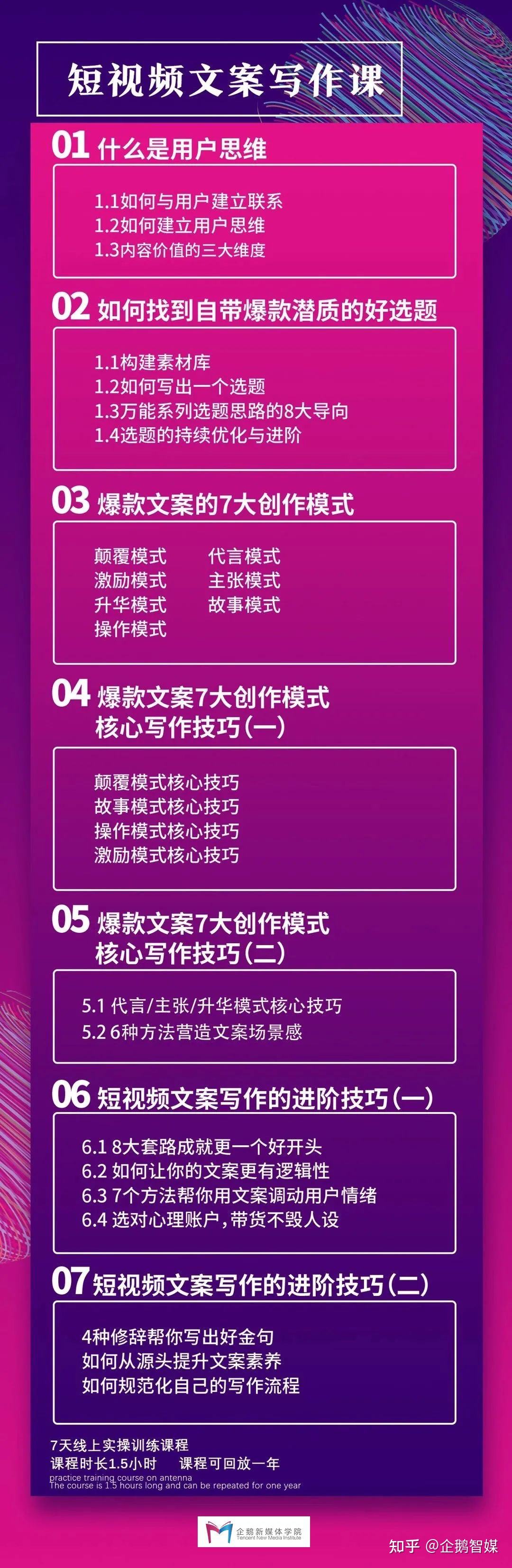 短视频文案技巧(短视频文案技巧分享)