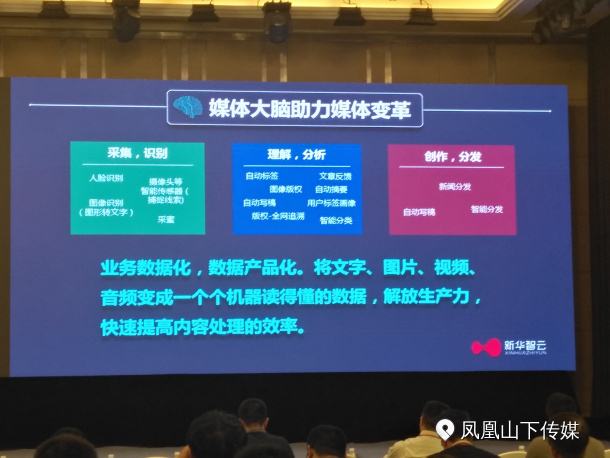 媒体介绍(媒体介绍英文)