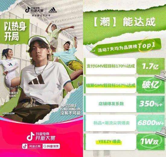 518电商(518电商创业园)