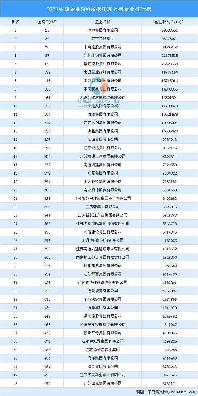 中国自媒体排名(中国自媒体排名第4全集非你莫属)