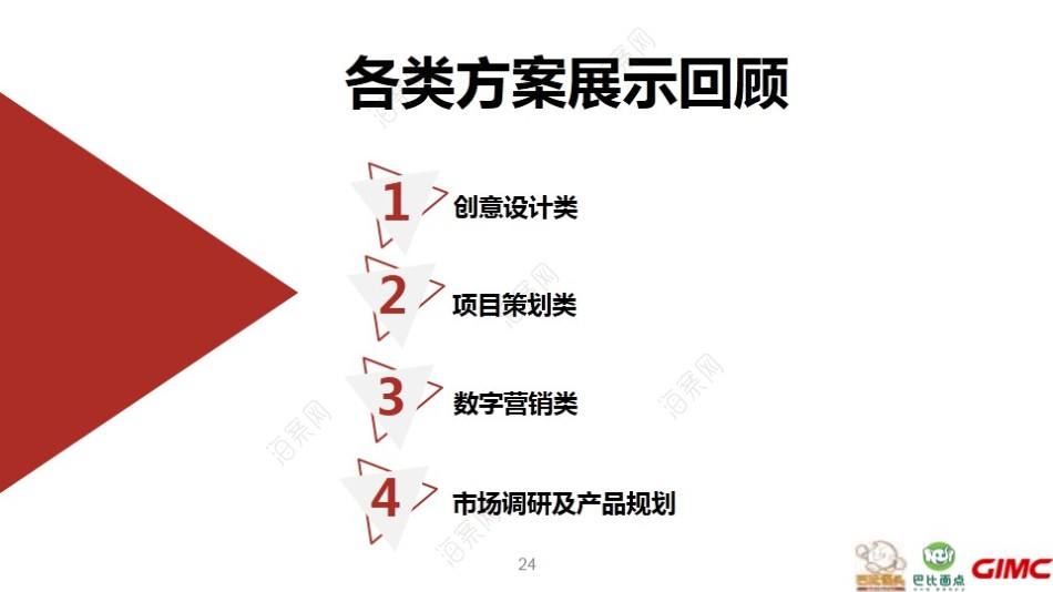 品牌整合营销策划(品牌整合营销策划方案)