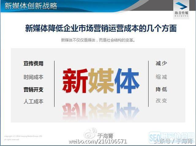 点点自媒体(一点号自媒体)
