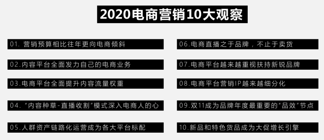 十大品牌电商(电商排名前十名品牌)