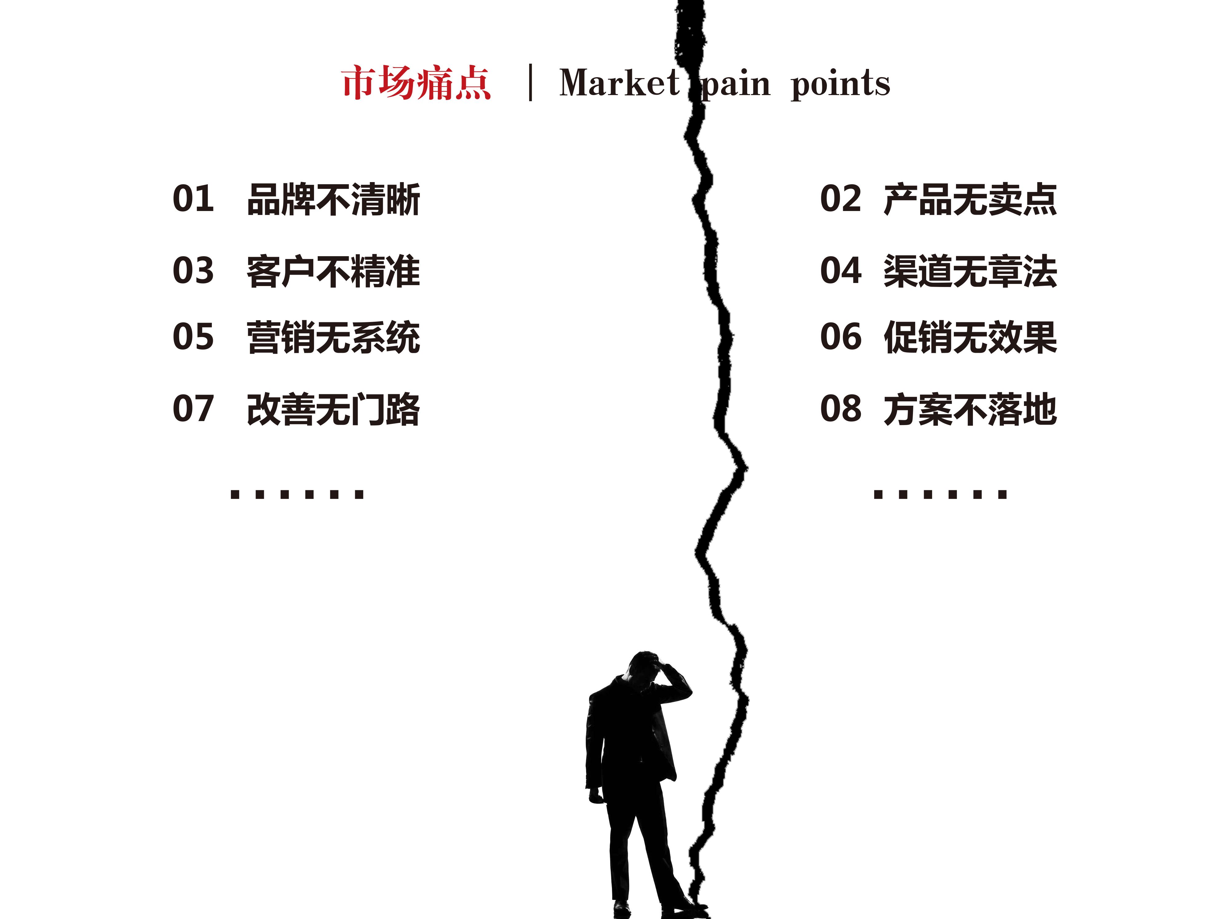 痛点营销(痛点营销读后感)
