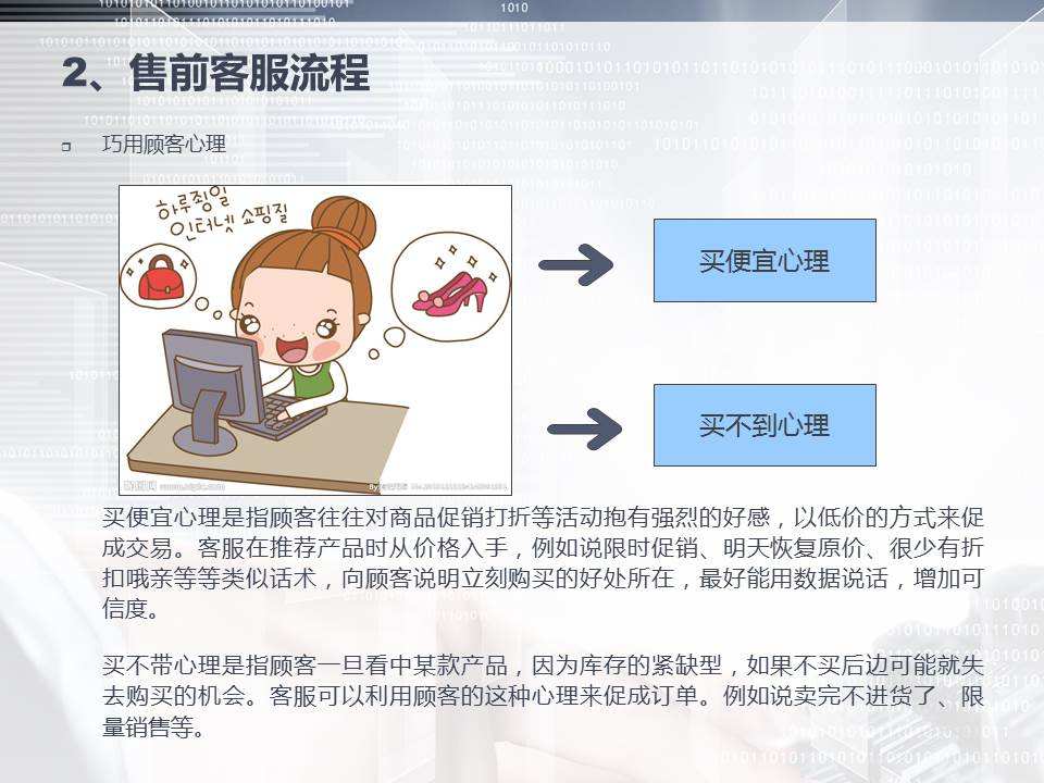 电商客服是什么(电商客服是什么部门)
