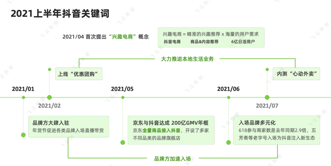 跨境电商的关键词(跨境电商的关键词产品说明怎么变成英文)