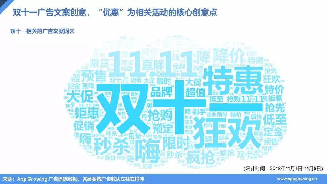 电商平台介绍文案(电商平台文案怎么写)