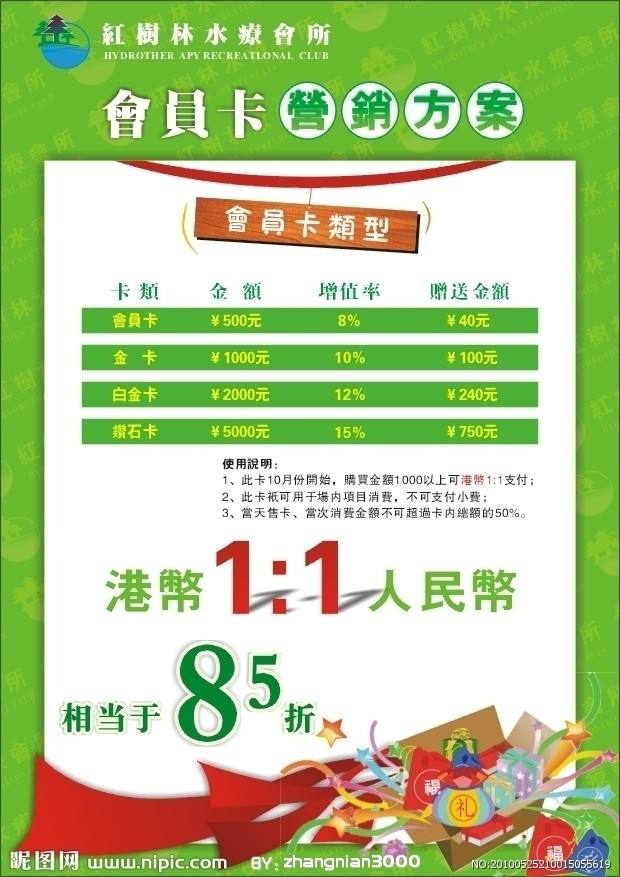 超市会员卡营销策划方案(超市会员卡营销策划方案怎么写)