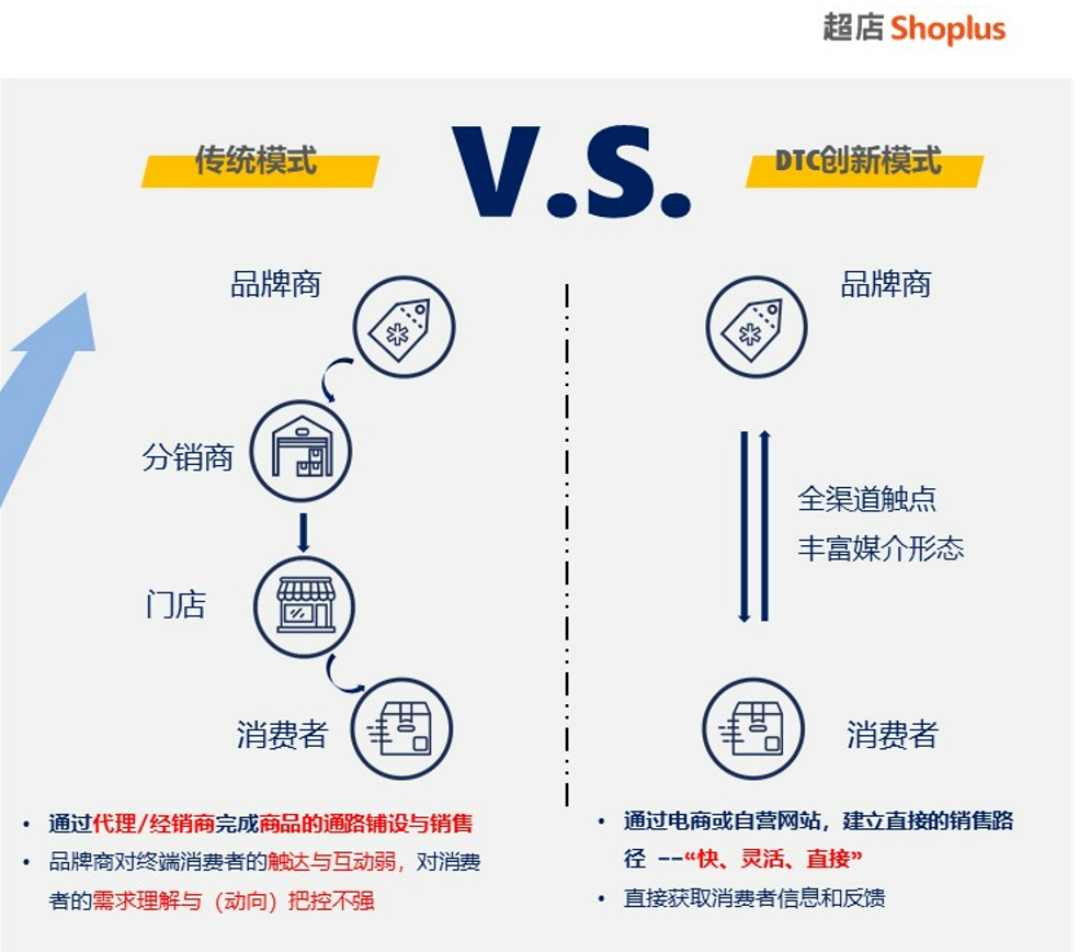 康佳跨境电商(康佳跨境电商平台)