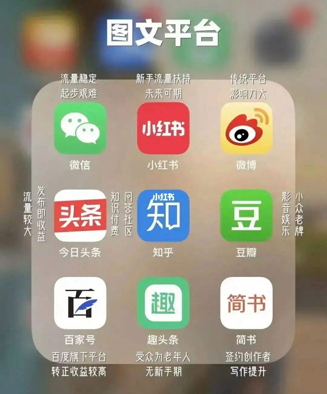数码自媒体(数码自媒体营销方案)