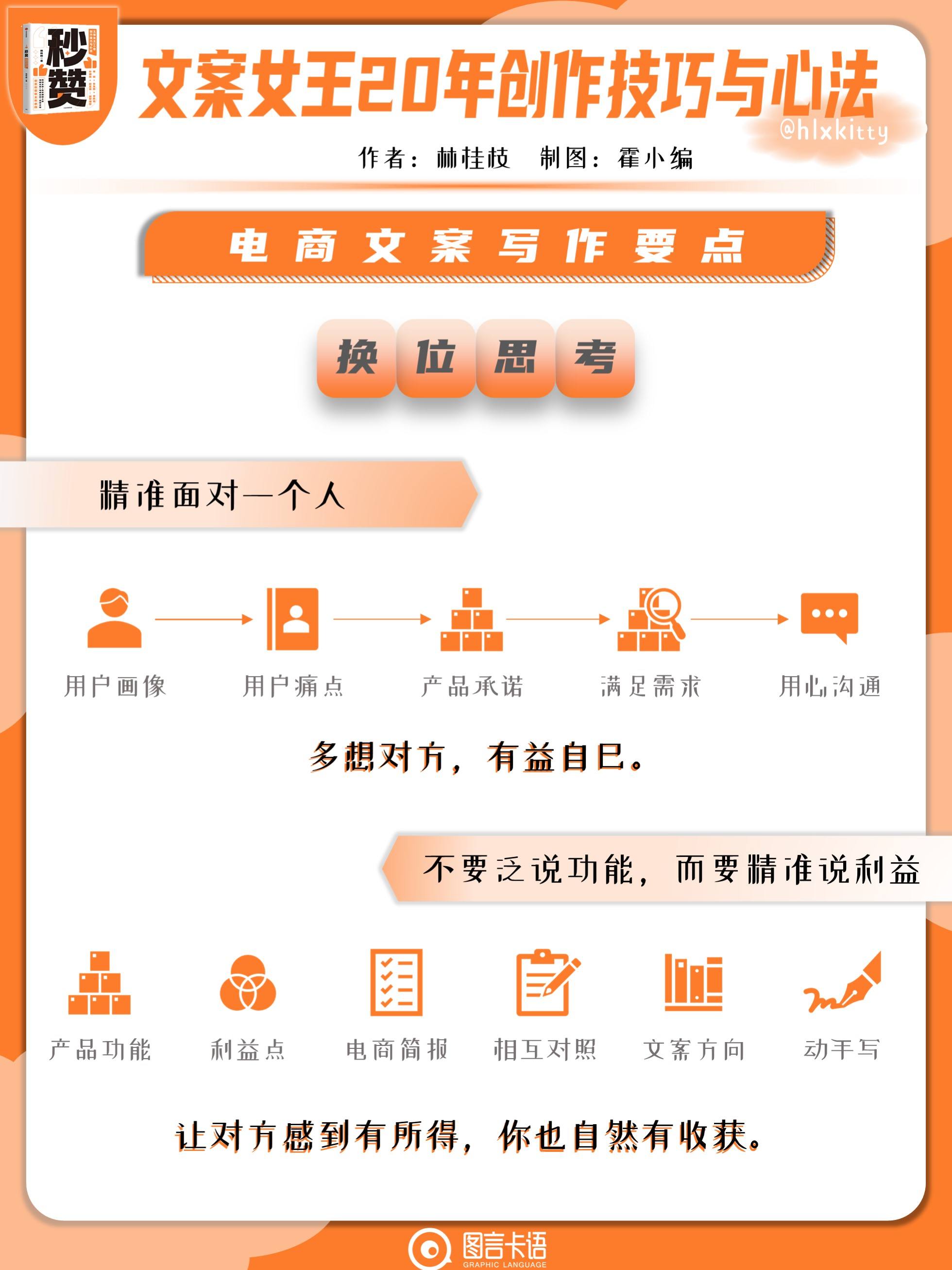 电商公司宣传文案(电商公司宣传文案范文)