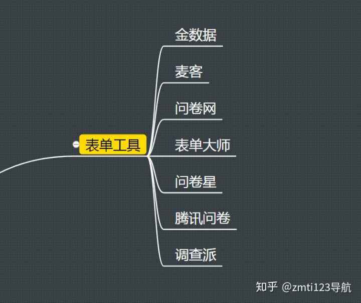 自媒体的特点是什么(社会媒体的特点是什么)